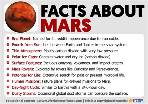 Mars: Facts .